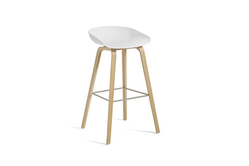 About A Stool AAS 32